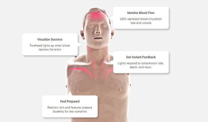 Big Red mannequin with words